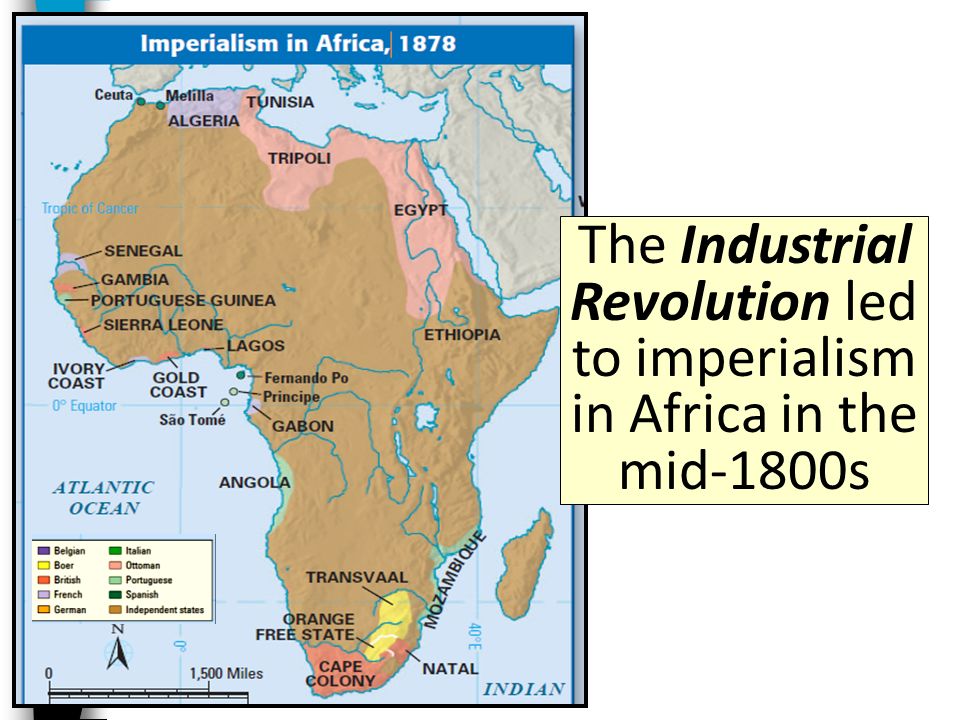 How was the Industrial Revolution linked to imperialism?